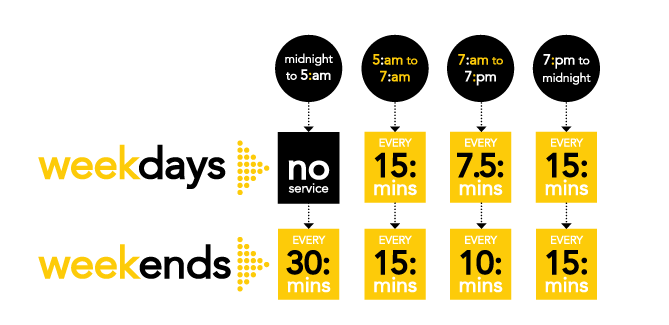 TRAM timetable 4 sphere